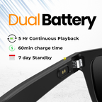 Smart Sunglasses Bluetooth Audio Sunglasses - Dual Stereo Speakers - iOS/Android